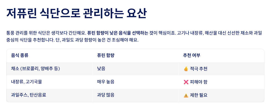 이미 통풍? 의심해봐야 할 증상들