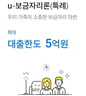 소득 제한때문에 정부 대출받지 못하신 분들!! 소득상한 제한없는 주택담보대출 상품이 나왔습니다. 최대 5억까지 대출이 가능한 특례보금자리론에 대해서 알아보겠습니다.







특례보금자리론 신청












9월 27일부터 조건이 강화됩니다. 참고하세요


변경 전	변경 후
소득요건	제한 없음	1억원 이하
주택가격	9억원 이하	6억원 이하
일시적 2주택	허용	허용 안함
최대 만기	50년	40년
※ 가파른 가계부채에 브레이크를 걸기 위해 정부에서 자격 요건을 강화했다고 하네요.



자동목차



특례보금자리론이란? 주택을 사거나 전세자금을 반환하기 위해서 또는 기존 주택담보대출을 상환하기 위한 용도로 한국주택금융공사에서 대출해 주는 고정금리 상품입니다. 2024년 1월말까지 한시적으로 지원해줍니다.


특례보금자리론 자격조건
연령	민법상 성인
국적	대한민국 국민
대상 주택 	9억원 이하 주택(구입용도: 무주택, 상환/보전용도: 1주택*)
소득요건	소득상한 제한 없음
신용점수	NICE신용평가 CB점수 271점 이상**
* 일시적 2주택일 경우, 기존 주택 처분조건부로 가능합니다(기존 주택은 대출 실행일로부터 3년내 처분)

** NICE신용점수는 아래에서 확인이 가능합니다.

[NICE신용점수 확인 바로가기]



특례보금자리론 신청방법
1. 인터넷 신청(한국주택금융공사 홈페이지)


한국주택금융공사 바로가기



특례 U-보금자리론 : 일반 보금자리론 
특례 아낌e 보금자리론 : u-보금자리론보다 금리 0.1%저렴(대출거래약정, 근저당권설정등기를 전자적으로 처리)
2. 은행 방문 신청
특례 t-보금자리론 : u-보금자리론보다 금리 0.1%저렴


자금용도
구입용도 : 소유권 이전 등기일로부터 3개월 이내에 신청하여야 합니다 
 (소유권 이전과 동시에 대출이 가능하며, 소유권 이전 전이라 매도인의 담보제공 형태로 대출이 가능합니다)

보전용도 : 소유권 이전 등기일로부터 3개월 경과하여 30년 이내에 신청 가능합니다
 (임차보증금 반환용도에 한하여 신청 가능합니다)

상환용도 : 기존 주택담보대출을 상환하기 위한 용도입니다.


특례보금자리론 상품구성
LTV	70%
DTI	60%
대출한도	5억원
대출만기	10년, 15년, 20년, 30년, 40년, 50년
상환방식	원리금 균등, 원금 균등, 체증식 분할상환
대출금리	4.05% ~ 4.80%
금리우대	한부모가구 0.4%, 장애인가구 0.4%, 다문화가구 0.4%, 다자녀가구 0.4%, 신혼가구 0.2%
(최대 2가지 항목 중복 적용 가능)
중도상환 수수료	없음

특례보금자리론