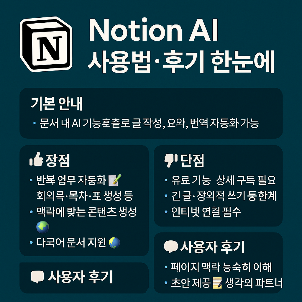 Notion AI 완전정복