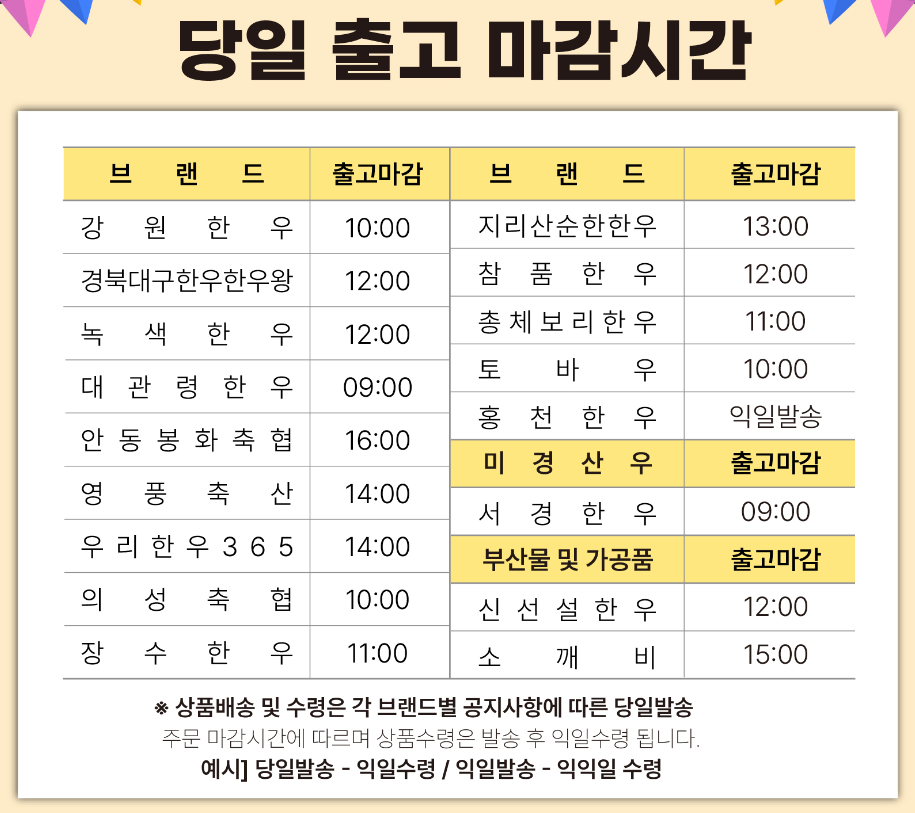 한우자조금 온라인장터 당일출고 마감시간표