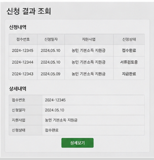 농민 기본소득 신청 전 확인사항