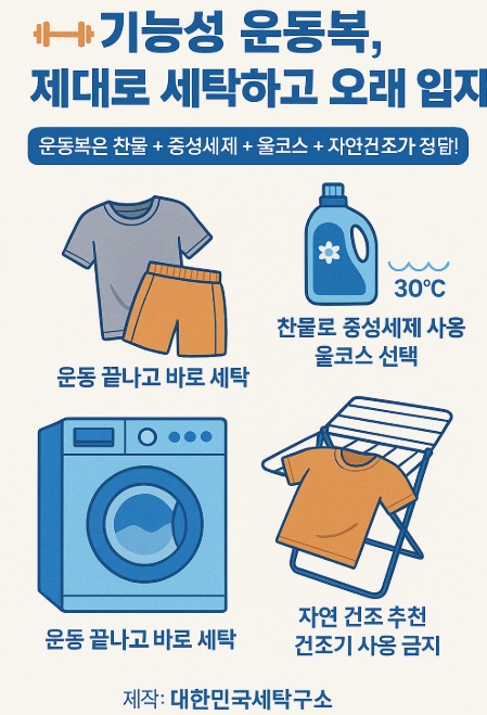 기능성 운동복, 제대로 된 세탁과 관리 방법