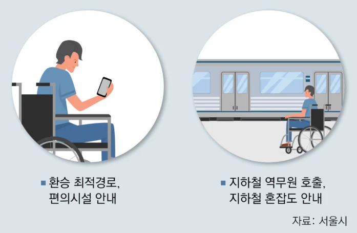 서울 동행맵 다운로드