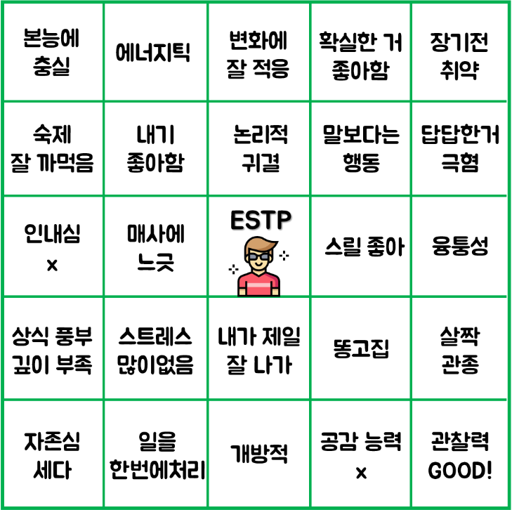 ESTP 팩폭 및 빙고! 엣팁 연애와 특징 모두 알려드려요!