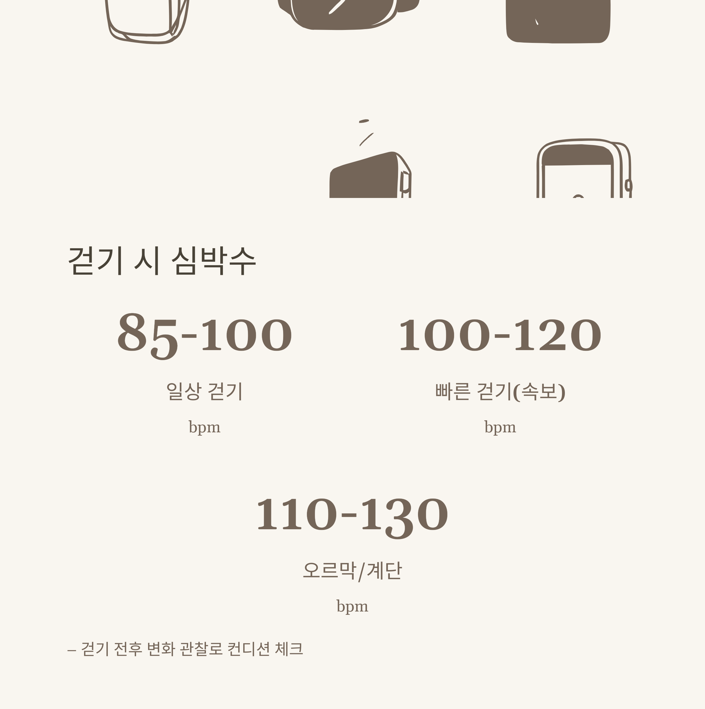 평균 심박수, 성인·남자·여자·걷기·러닝 심박수부터 안정·수면 심박수까지 제대로 정리4