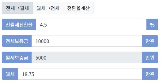 전월세 전환율 계산