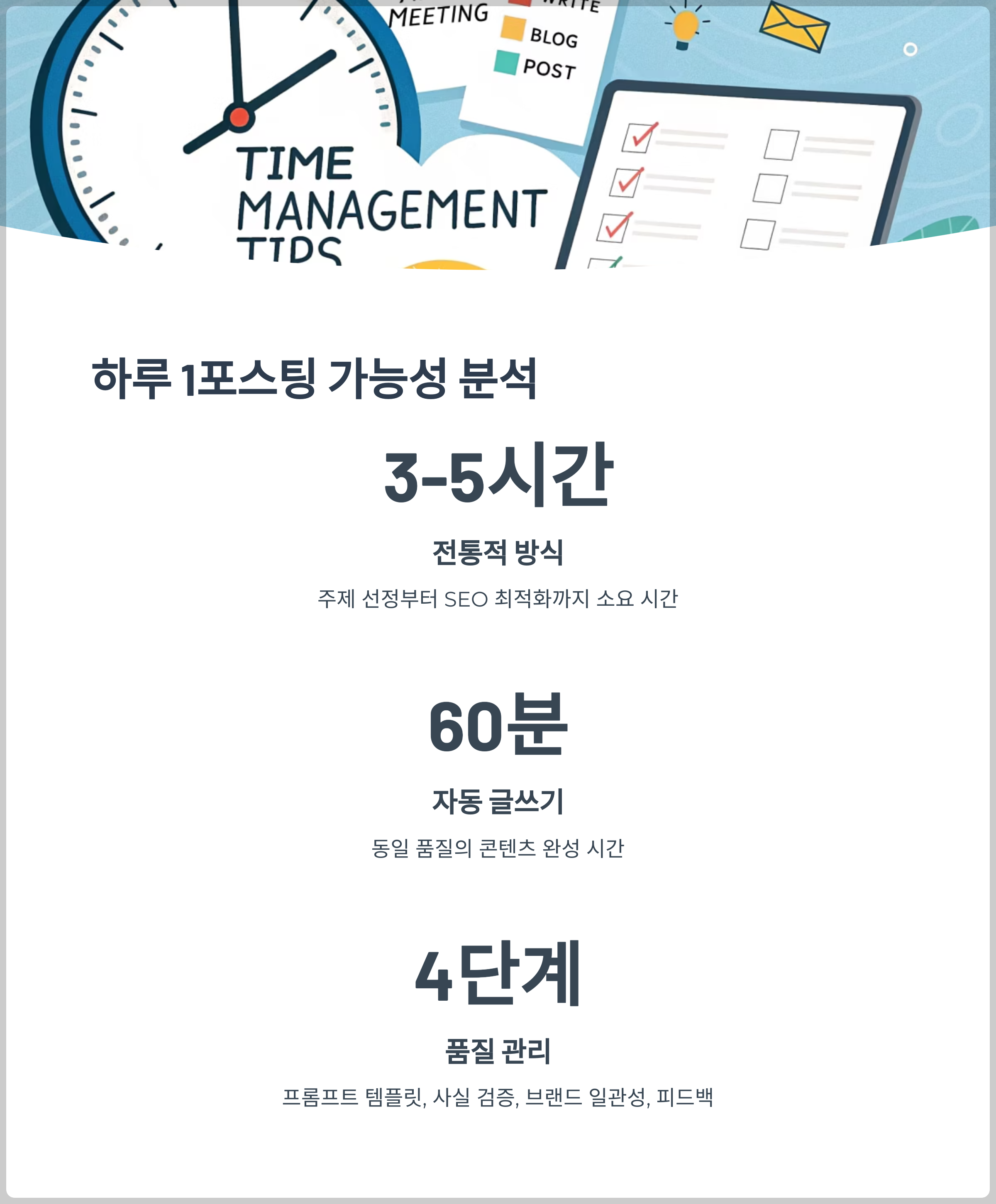 하루 1포스팅의 현실적 가능성 분석