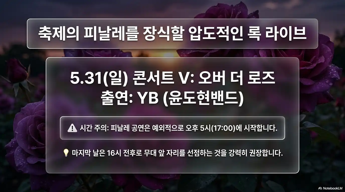 곡성 장미축제 5월 31일 초대가수 라인업