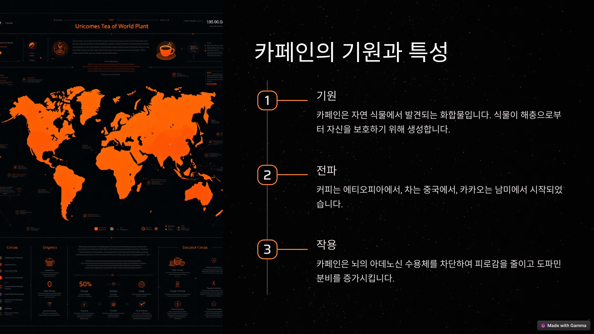 카페인 과다 섭취 증상과 부작용을 건강하게 해결하는 법
