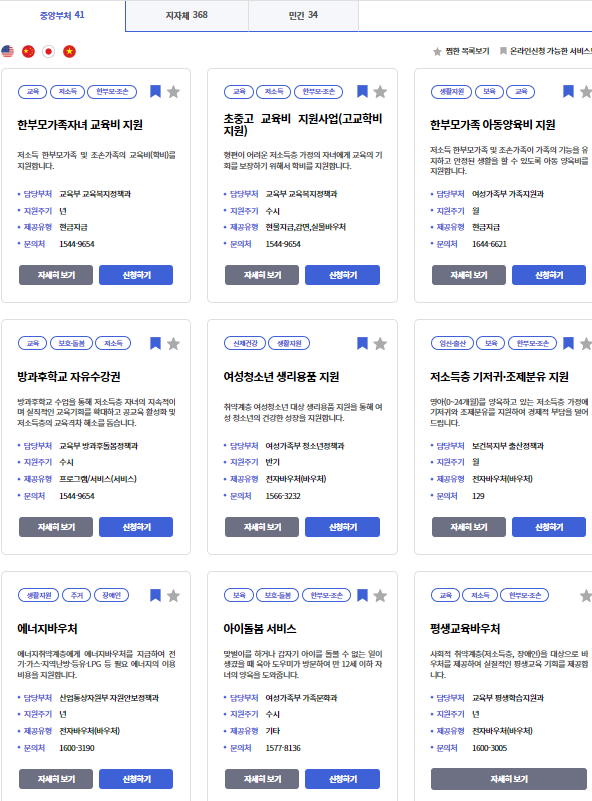 2024년 한부모가정 조건 (지원금, 신청방법)