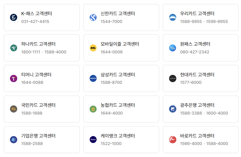 K패스 교통카드 신청 방법