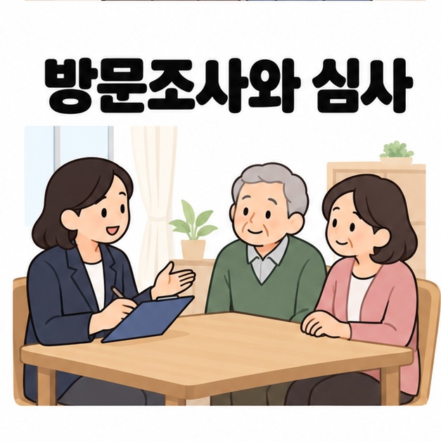 방문조사와 심사 문구 아래 집 안 탁자에서 노인과 가족의 생활 상황을 듣고 기록하는 조사 직원