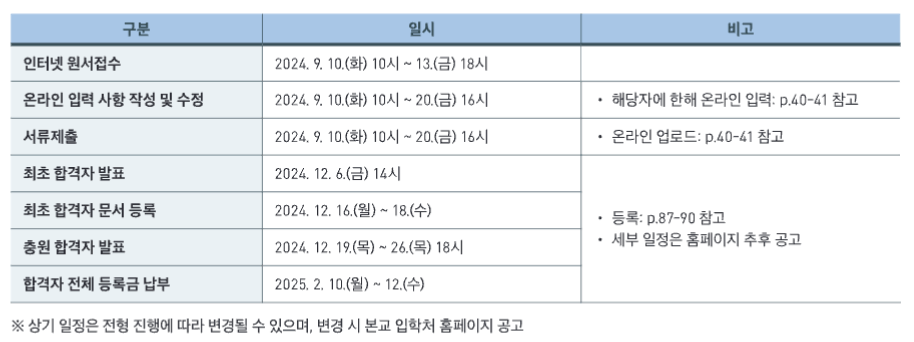 세부 일정
