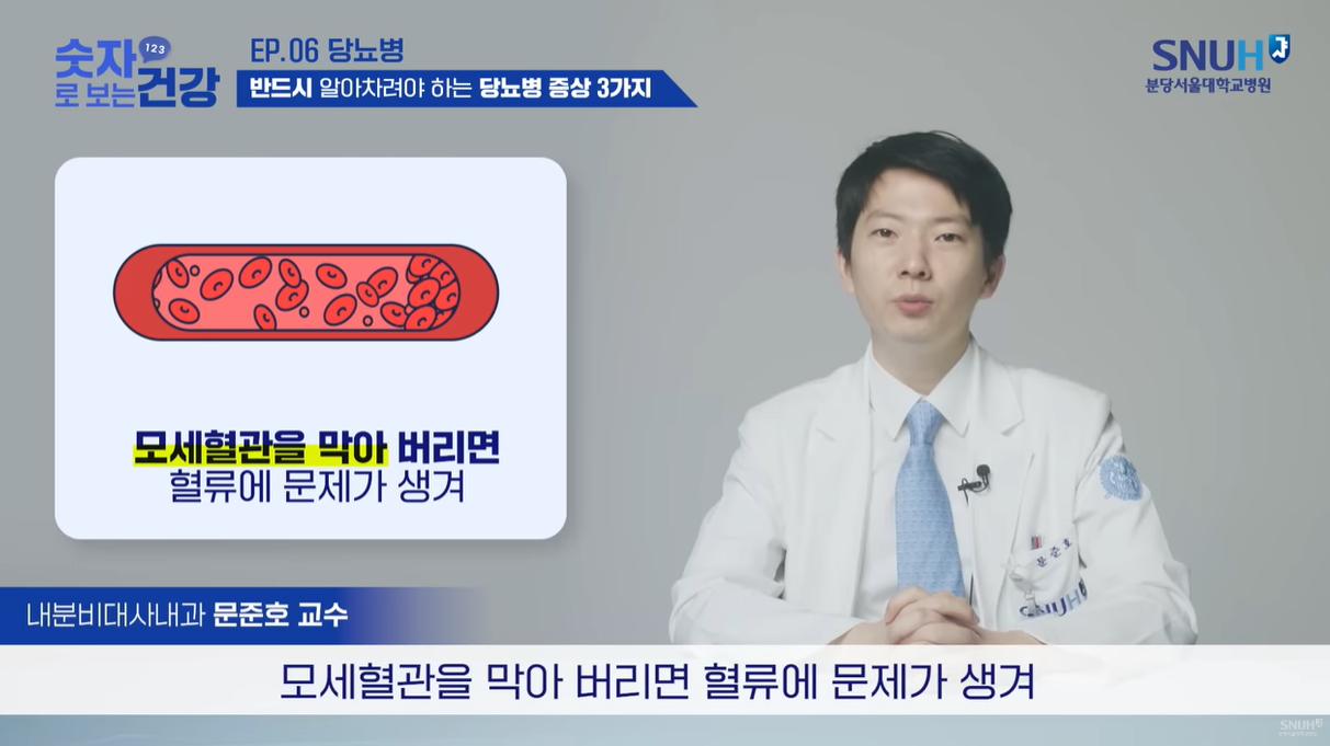 당뇨병의 현상