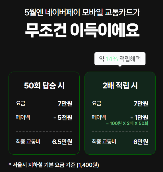 네이버 모바일 교통카드 발급 관련 내용