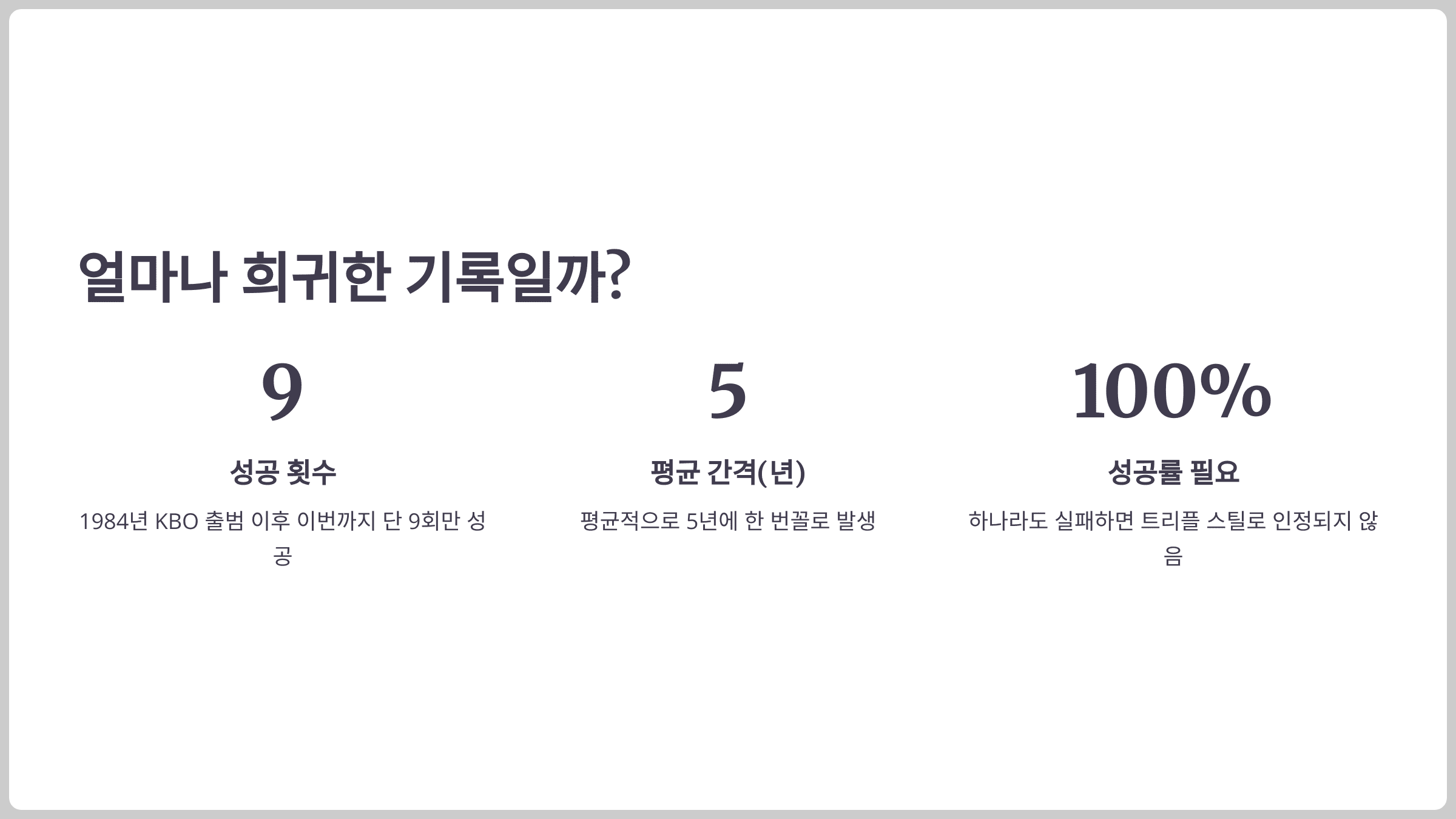 얼마나 희귀한 기록일까?