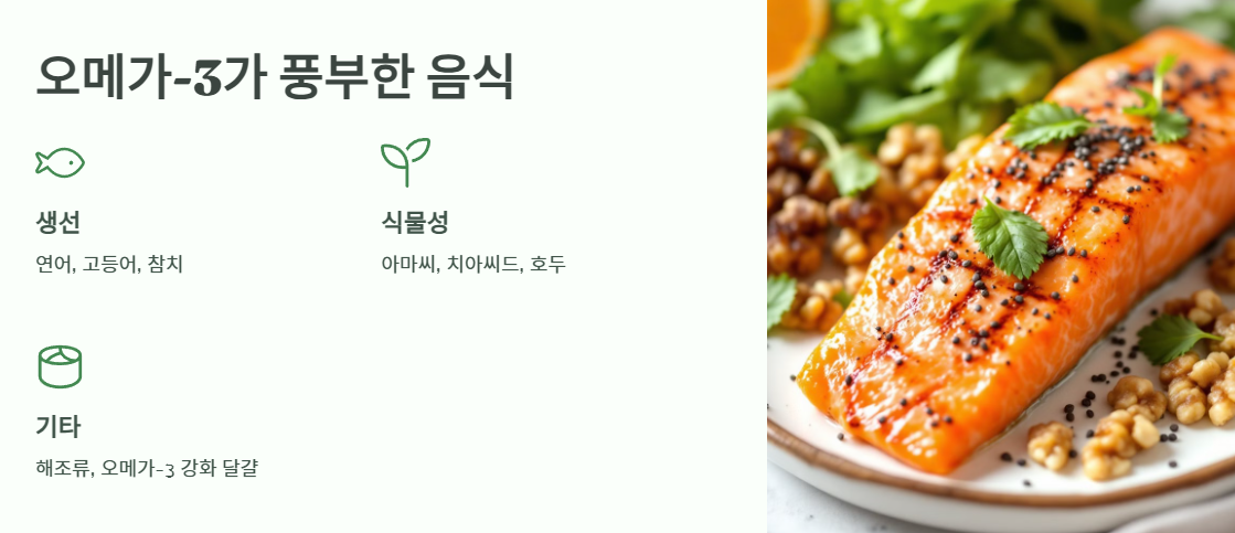 메가3와 콜레스테롤