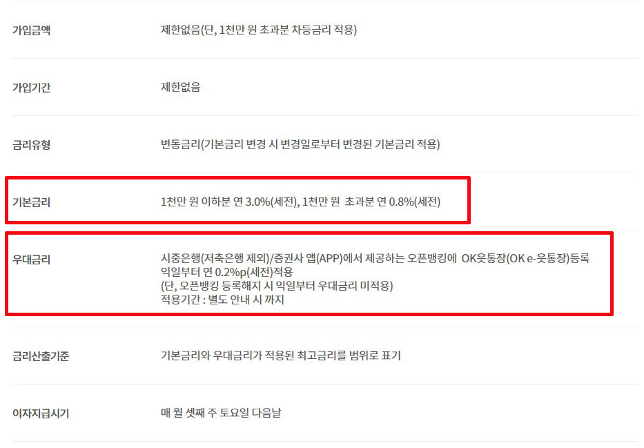 읏통장 우대금리