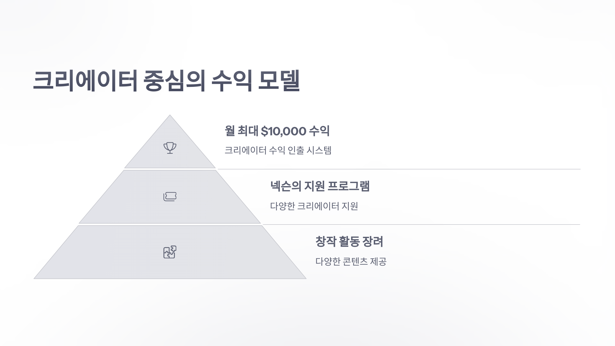 참조-메이플스토리-월드,-과금-요소-분석-3