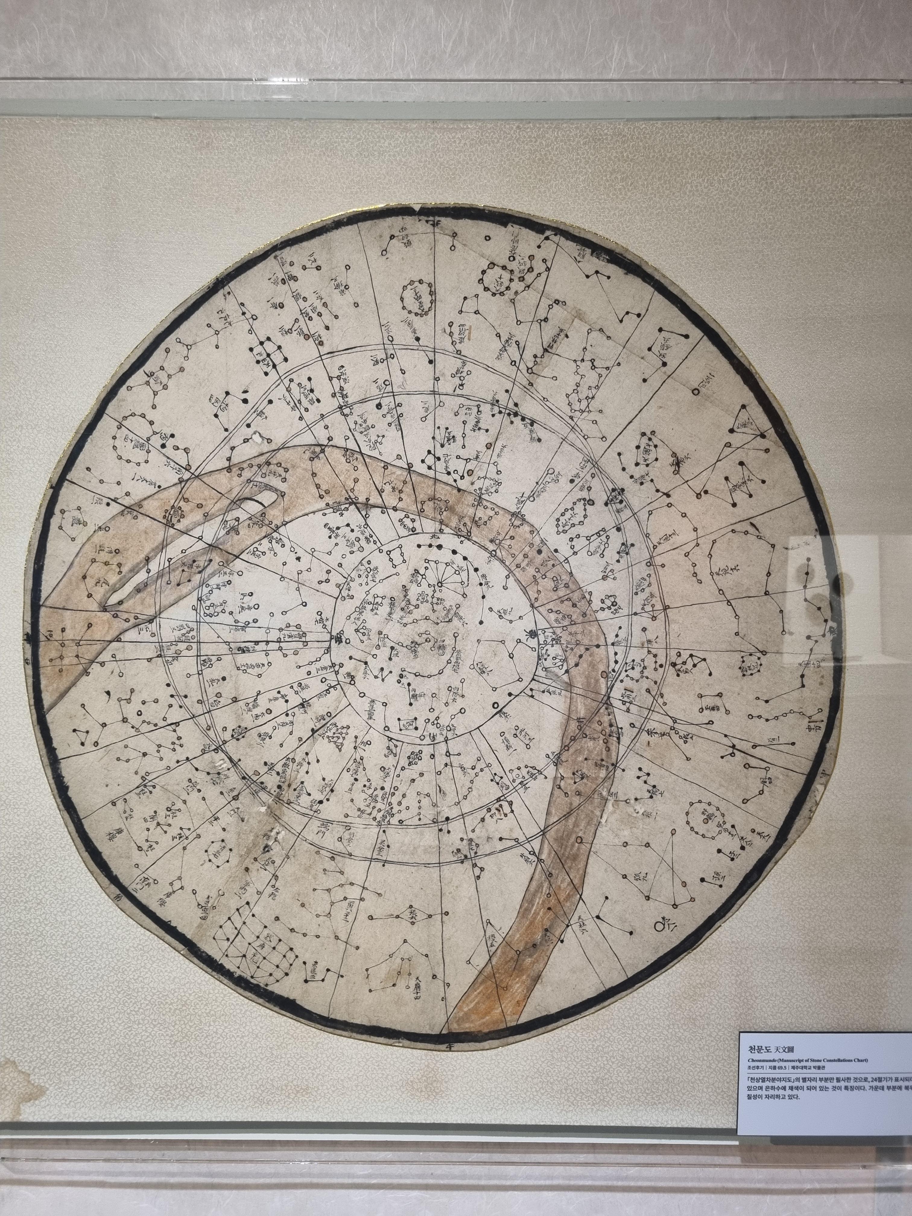 민속자연사박물관