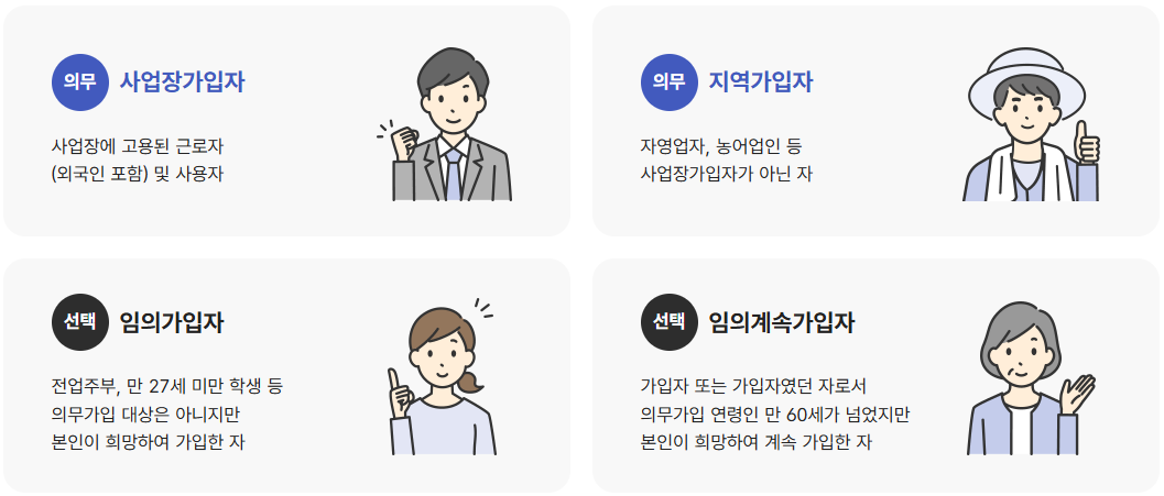 연봉 1억도 못 받는다? 국민연금 30년 납입 월 200 불가능한 3가지 진실