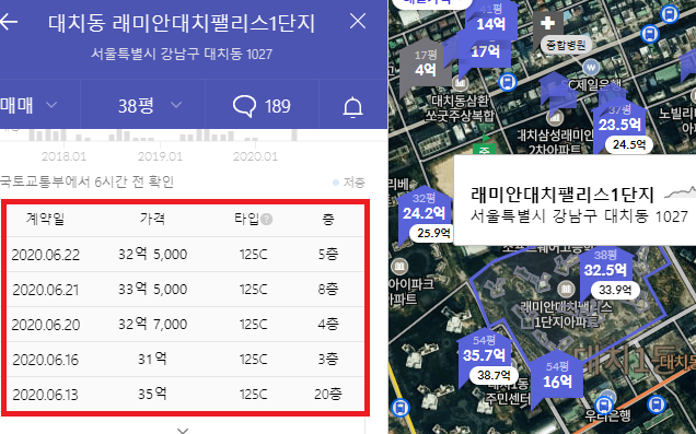 대치푸르지오써밋35