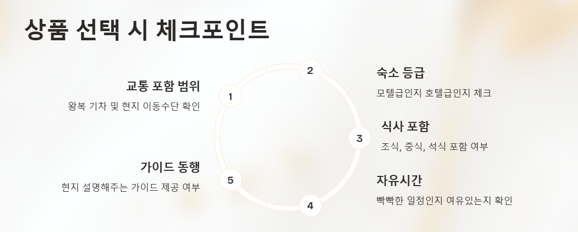 기차여행 1박2일 여행상품 추천 여유 있게 떠나는 국내 소도시 여행