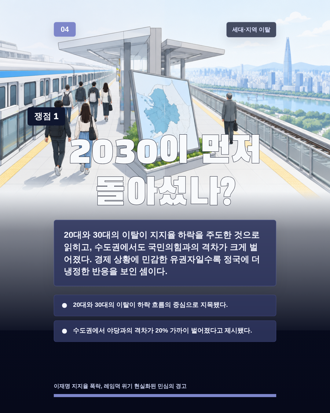 2030이 먼저 돌아섰나?
