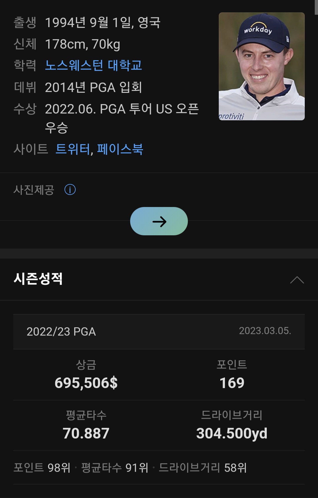 Matt Fitzpatrick(매튜 피츠패트릭) / Daum 인물검색