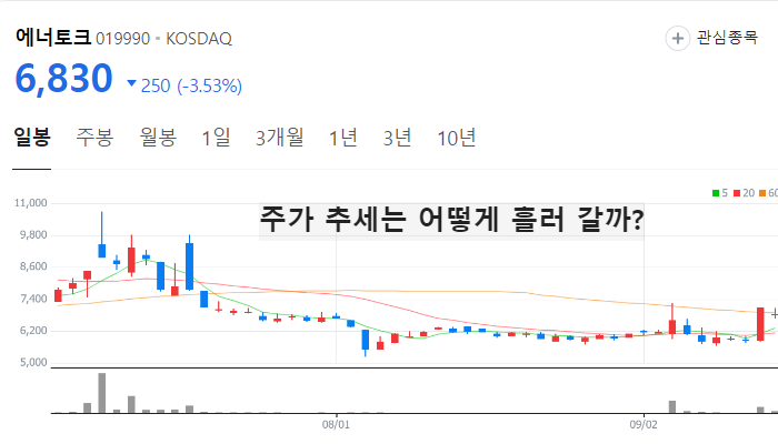 원자력 원전 관련주 대장주 TOP7