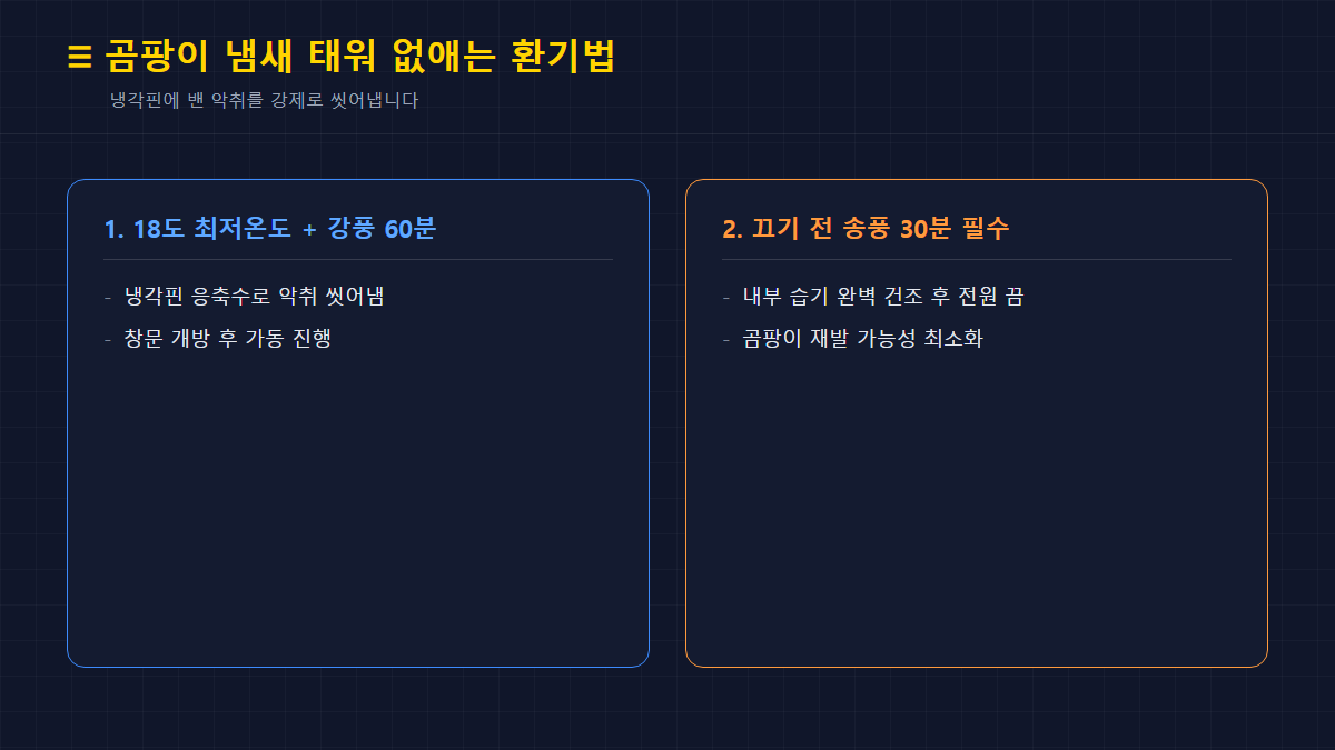 곰팡이 냄새 태워 없애는 환기법 카드뉴스