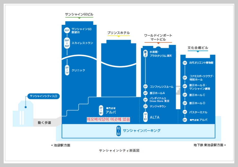 이케부크로 선사인센터 지도
