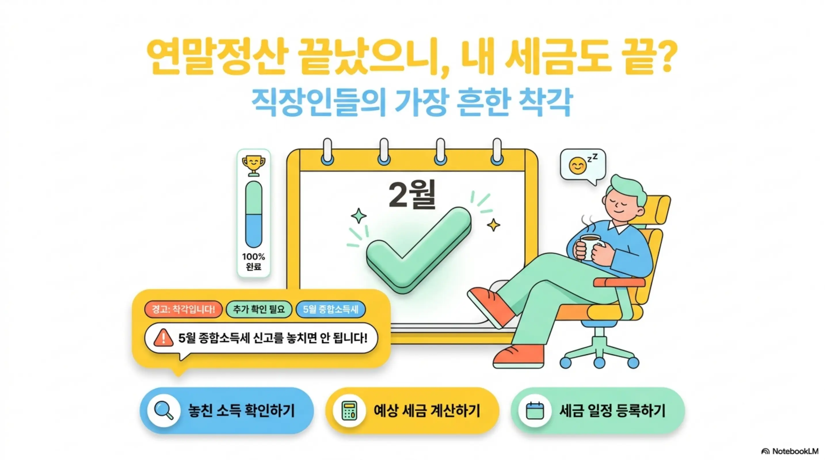 투잡 직장인 종합소득세 신고: 연말정산 끝났으니 내 세금도 끝이라는 직장인들의 가장 흔한 착각을 경고하며 5월 종합소득세 신고를 놓치면 안 되는 이유를 설명하는 인포그래픽