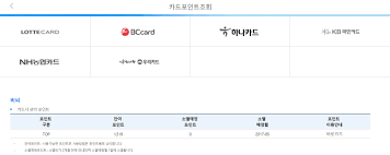 여신금융협회 카드포인트 통합조회