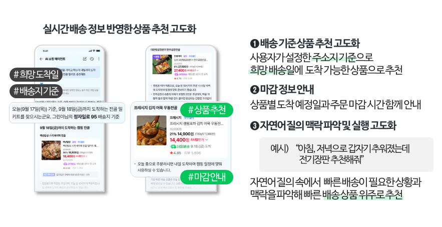 네이버AI에이전트 쇼핑에이전트 네이버플러스AI 고도화 업데이트