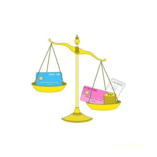 청년도약계좌 이자
