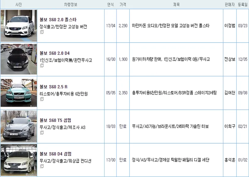 볼보 S60 중고 가격