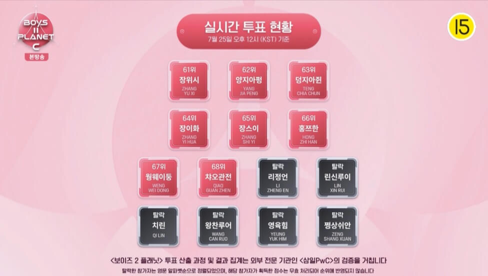 보이즈2플래닛 C