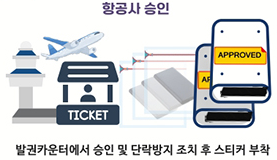 보조배터리 규정