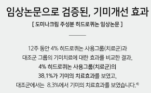 도미나크림 효과