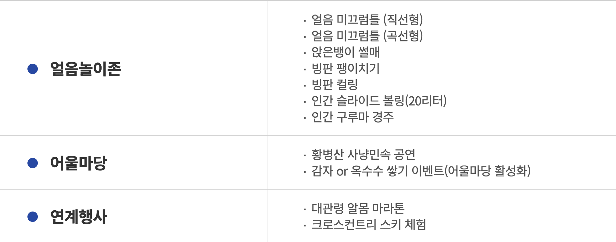  대관령눈꽃축제 프로그램 