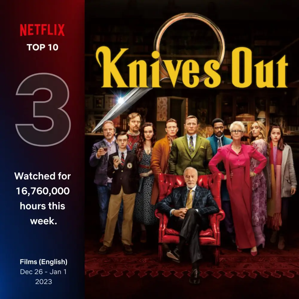 나이브스 아웃에 등장하는 출연 배우들이 서있는 영화 포스터