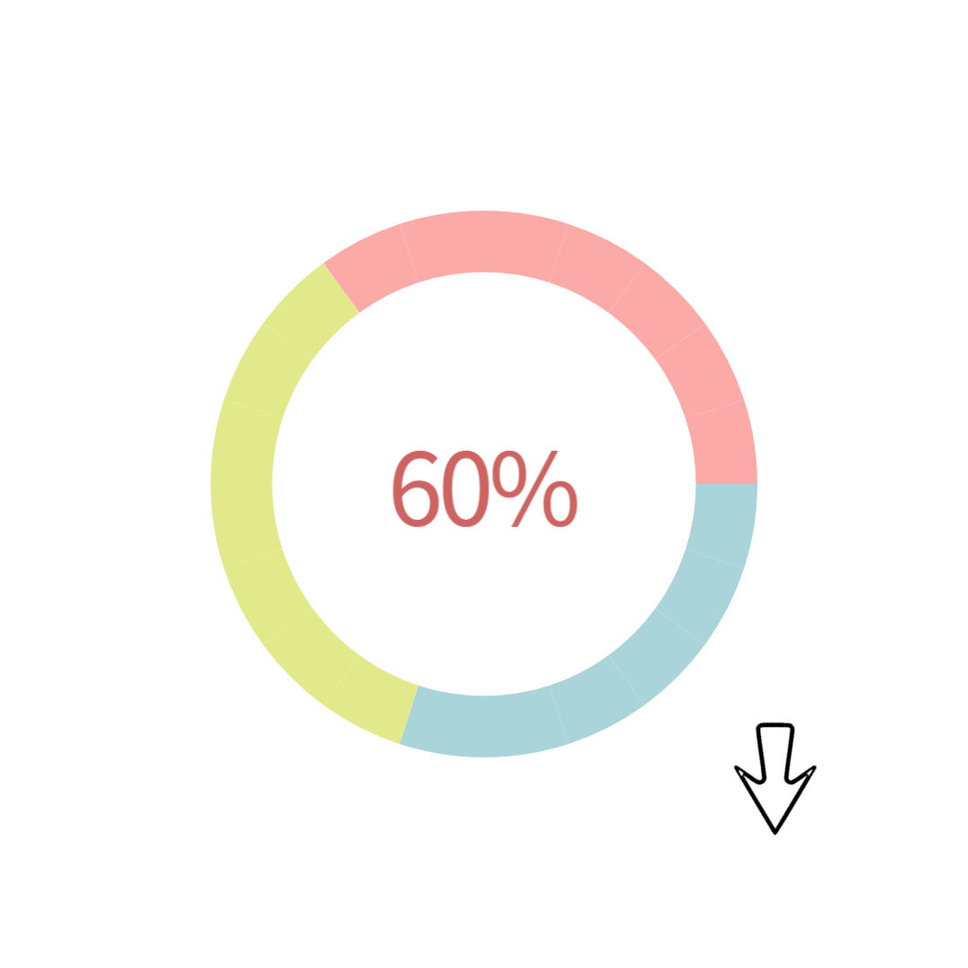 질병 발생률 감소