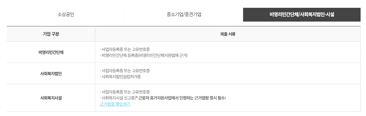 근로자 휴가 지원사업