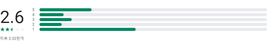 웹소설 노벨피아, 무료 웹소설, 웹만화, 웹툰, 무료 웹툰