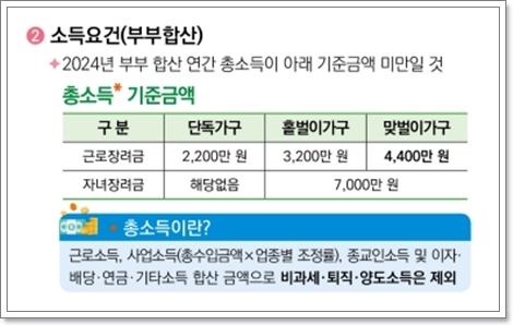 2025 근로장려금 대상&amp;#44; 신청기간 바로 확인하고 신청하기