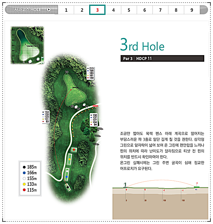 장수CC 사과 코스 3번 홀