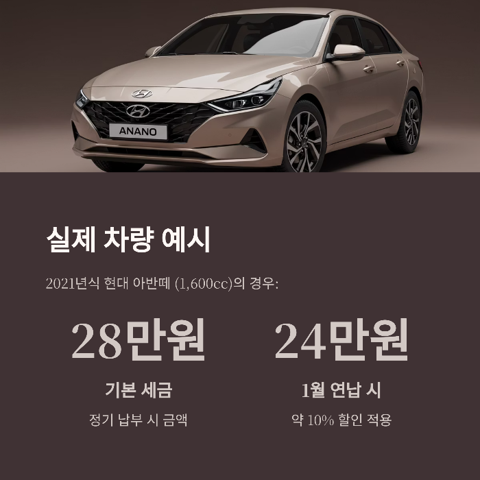 실제 차량 예시로 알아보기