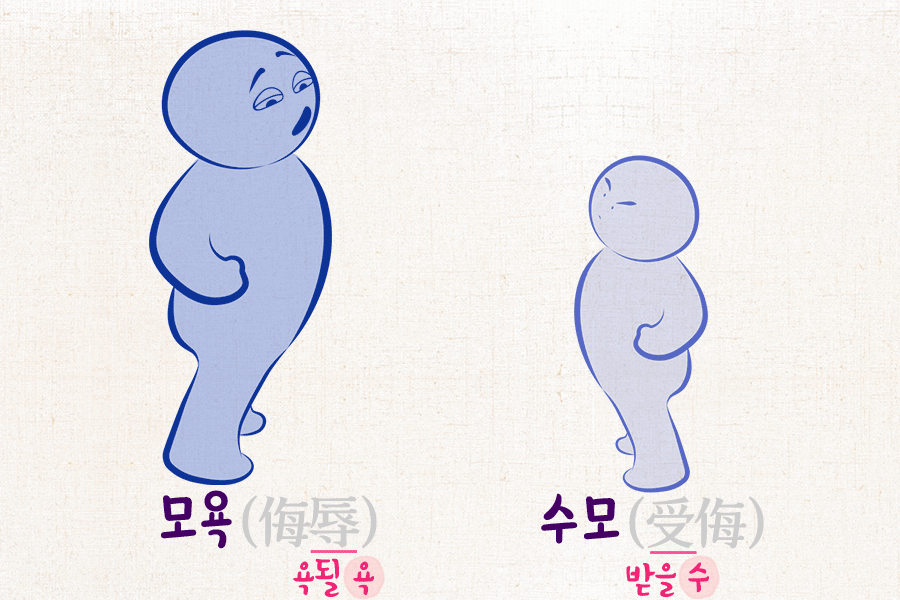 모욕하는 사람과 수모 받는 사람