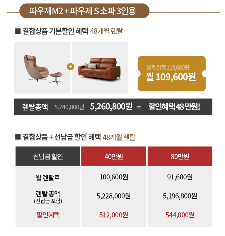 세라잼-결합상품표